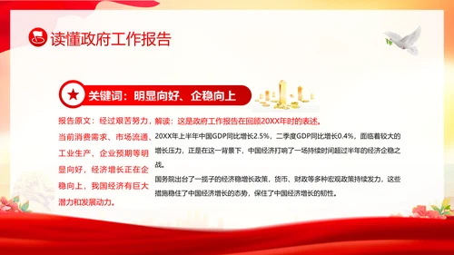 学习全国两会工作报告全国两会政府工作报告PPT课件