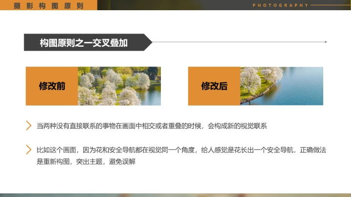 摄影基础入门培训教程摄影场景教学PPT