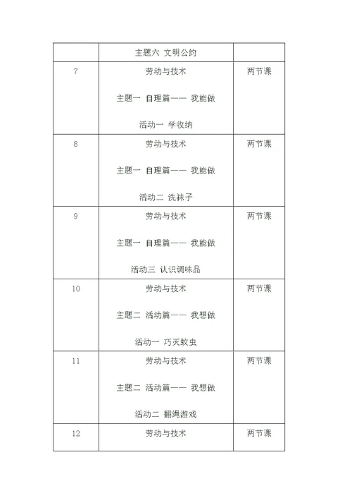 小学一年级综合实践活动教学进度表计划