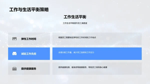 员工满意度调研报告PPT模板