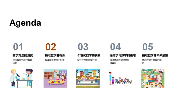 教学策略升级PPT模板