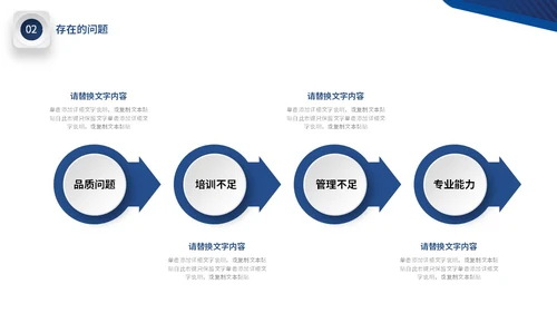 蓝色微立体公司品质部年终工作总结图表PPT年终总结