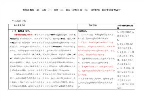 青岛版数学六年级下册第三、四单元比例和比例尺单元整体备课