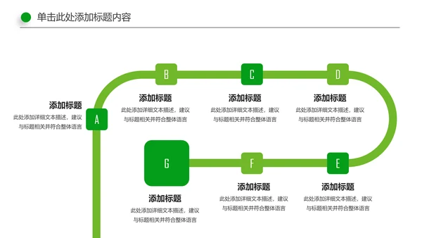 人身保险社区医疗保险行业工作总结PPT