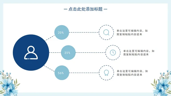简约小清新蓝花工作总结PPT模板
