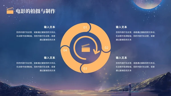 蓝色金色卡通梦幻风流浪地球风宇航员星球电影介绍PPT模板