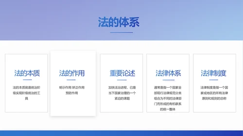 蓝色大气法律律法讲座动态PPT