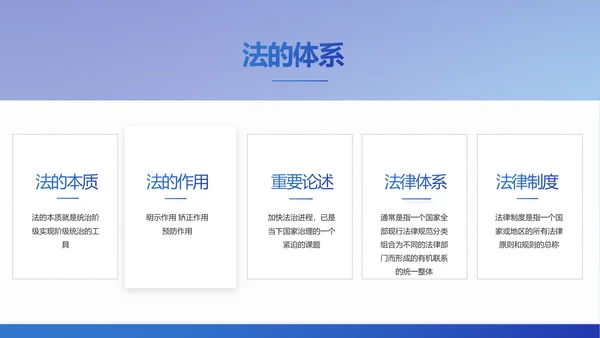 蓝色大气法律律法讲座动态PPT