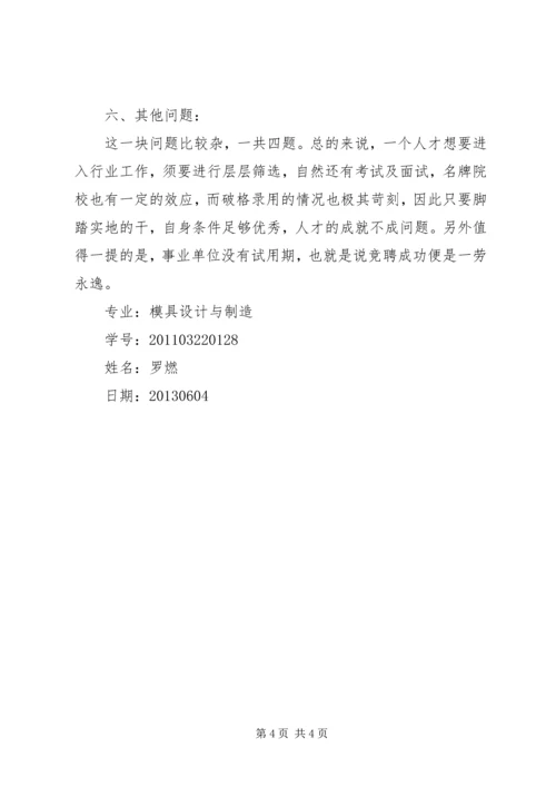 人才市场调查总结报告.docx