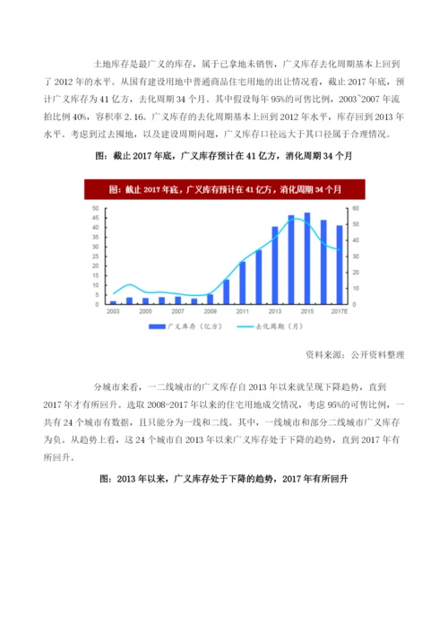 我国房地产行业整体库存水平及去化周期分析.docx