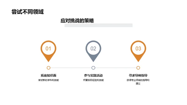 掌握通用学历的密码