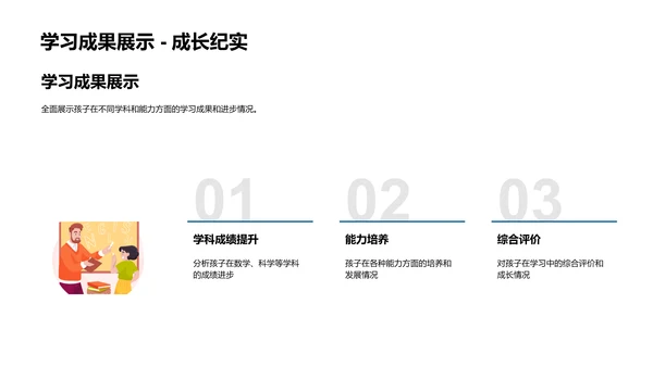 教学月度报告PPT模板