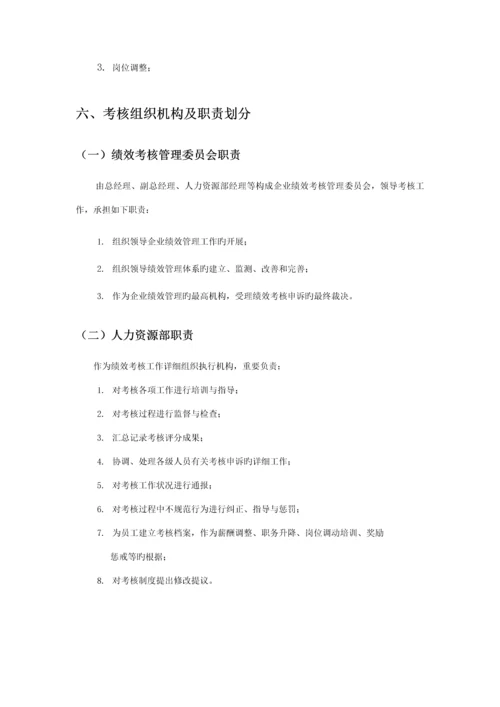 基金公司绩效考核方案.docx