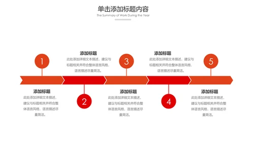 红色大气团委共青团工作总结汇报PPT模板