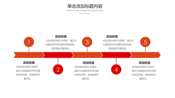 红色大气团委共青团工作总结汇报PPT模板