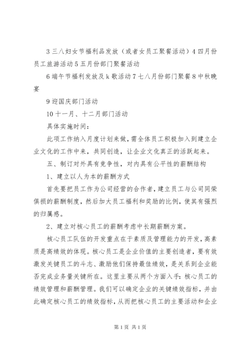 XX公司年度人力资源工作计划_1.docx