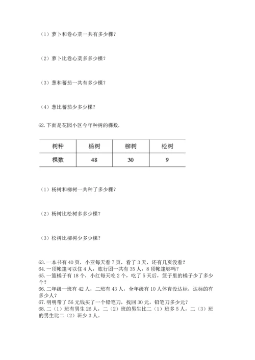 二年级上册数学应用题100道附答案【突破训练】.docx