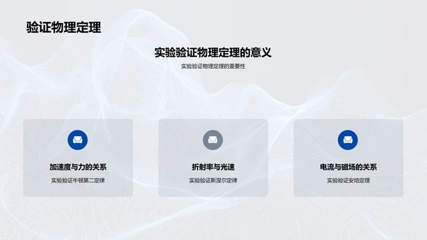 物理实验技能讲座PPT模板