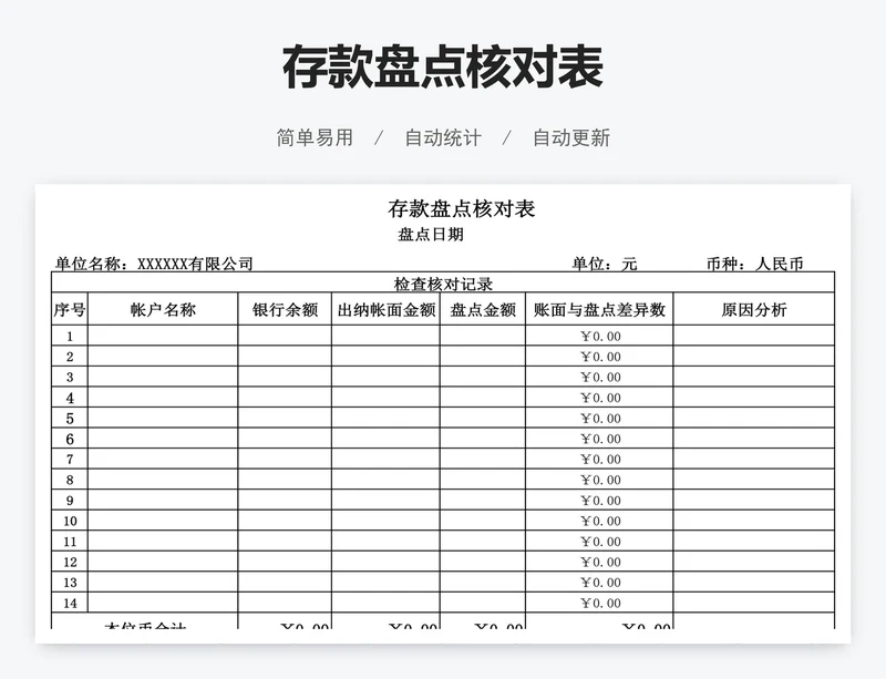 存款盘点核对表