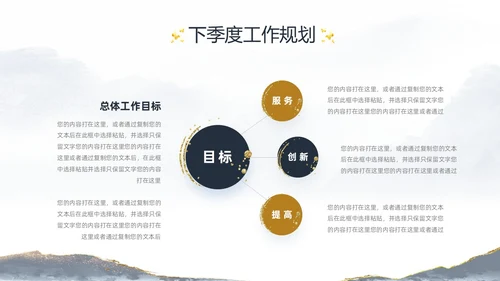 灰色简约水墨鎏金风工作汇报季度工作总结述职报告PPT