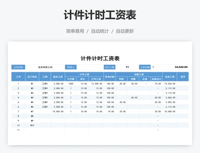 计件计时工资表