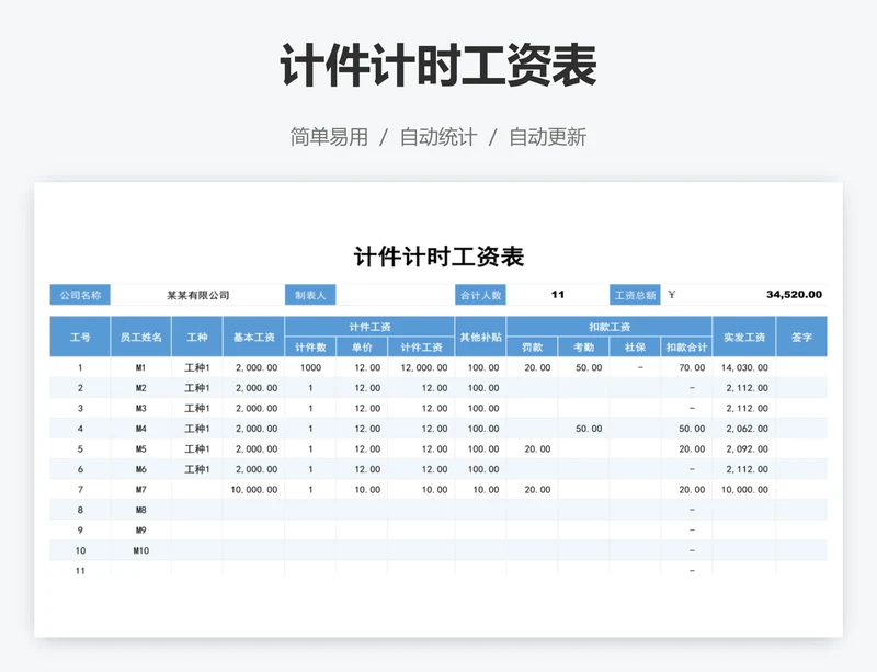 计件计时工资表