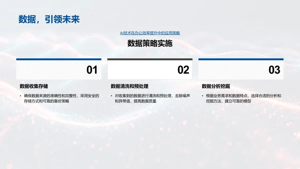 AI办公效率提升讲座，蓝色背景通用PPT模板