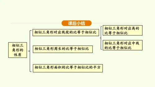 人教版数学九年级下册27.2.2相似三角形的性质课件（29张PPT)
