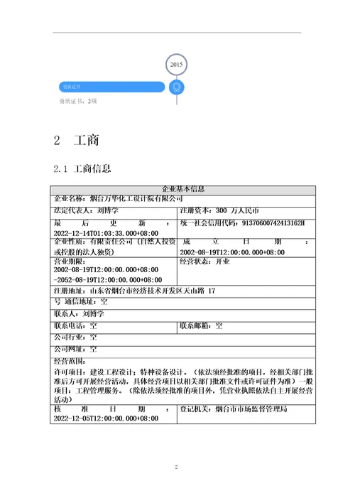 烟台万华化工设计院有限公司介绍企业发展分析报告