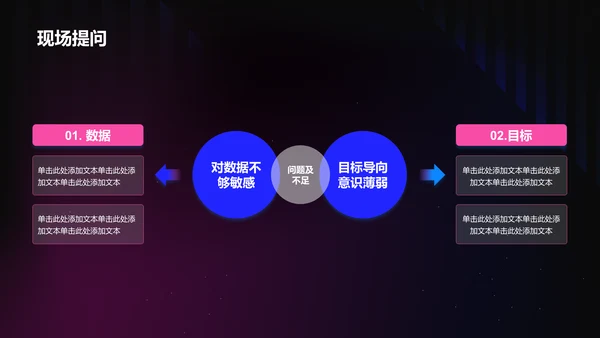 紫色炫酷渐变科技产品发布会PPT模板