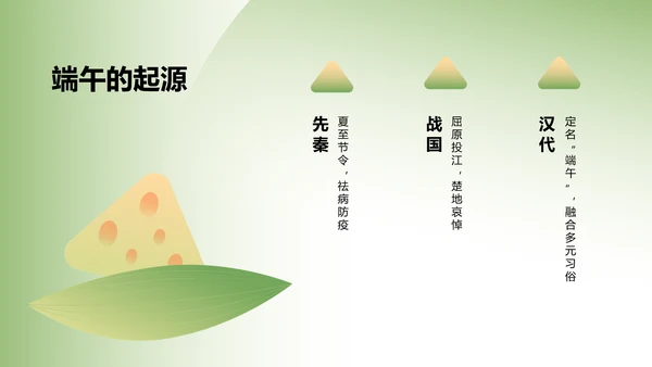 绿色新中式中国传统端午节文化介绍PPT模板