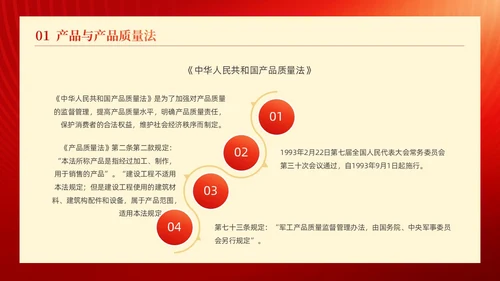 红金线条科技风工人剪影产品质量法解读动态PPT法律
