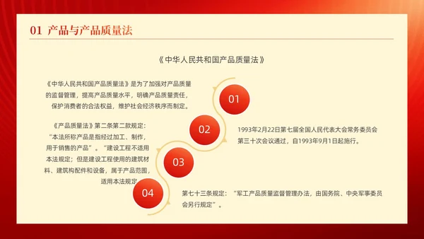 红金线条科技风工人剪影产品质量法解读动态PPT法律