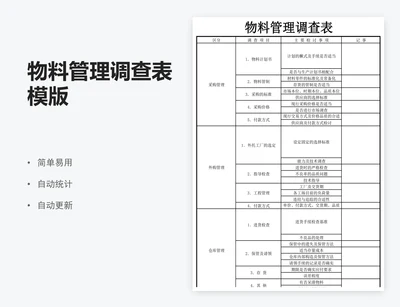 物料管理调查表模版