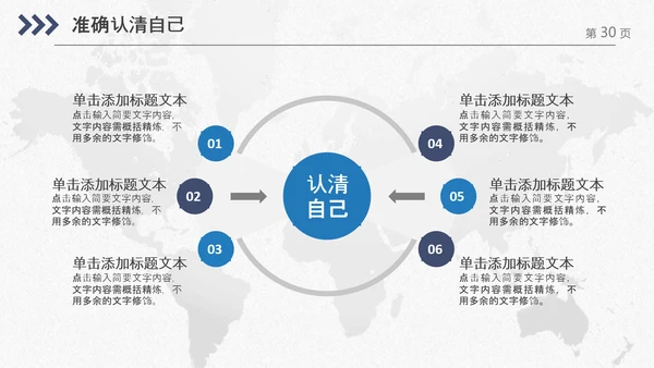 企业公司新员工入职培训PPT模板课件