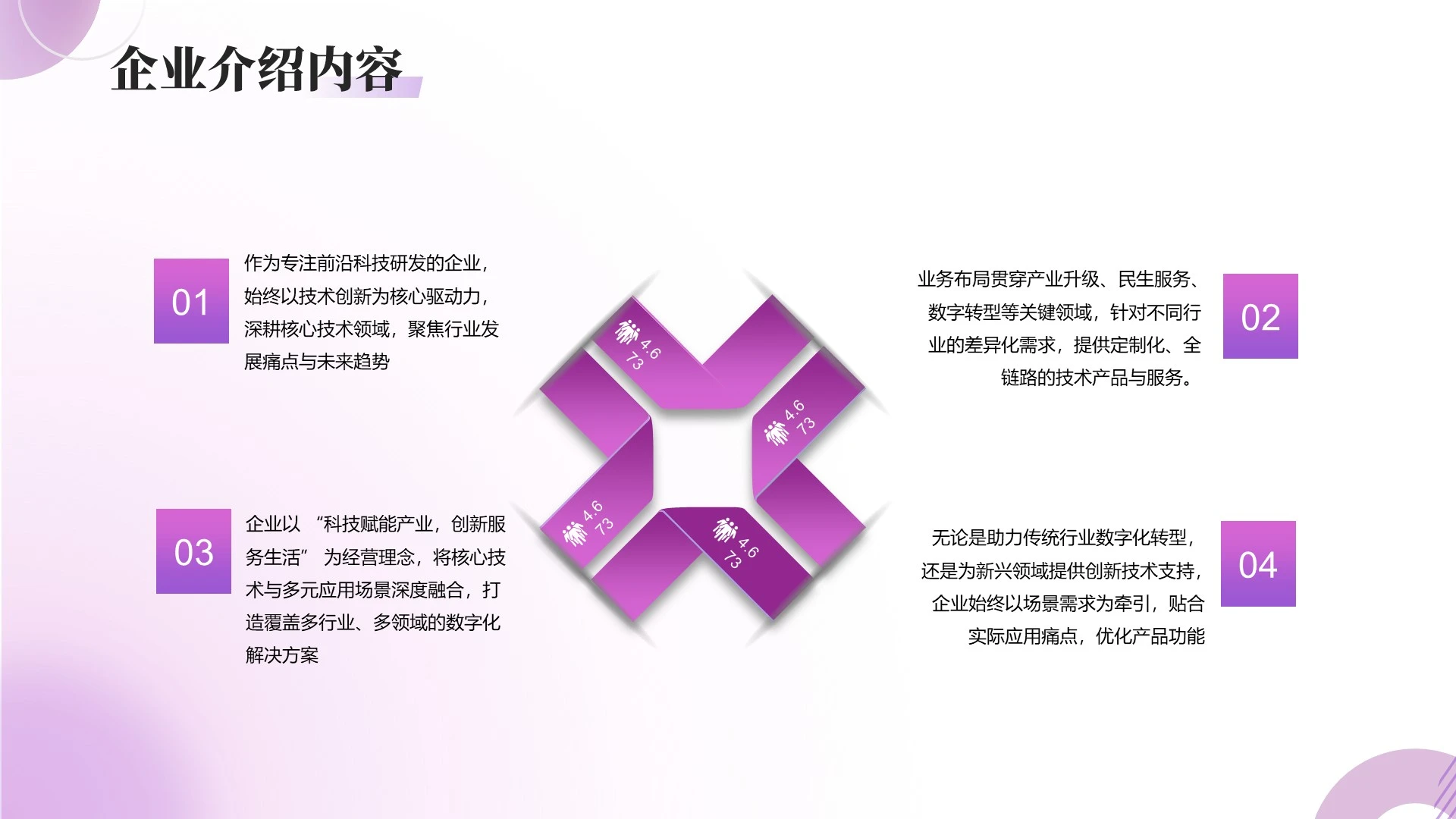 紫色商务风企业介绍PPT单页