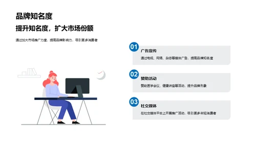 探索保健辅助器材的无限可能