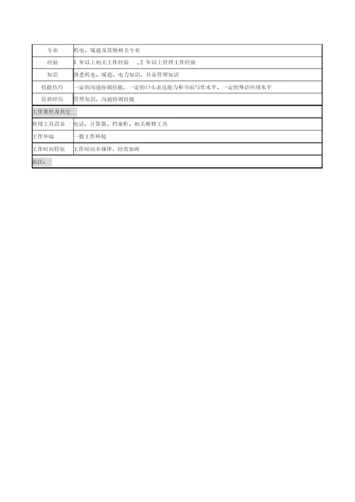 湖北某医院岗位说明书汇总22000004