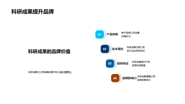 化学研究之年度回顾