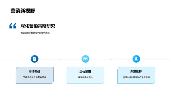 掌控智慧地产