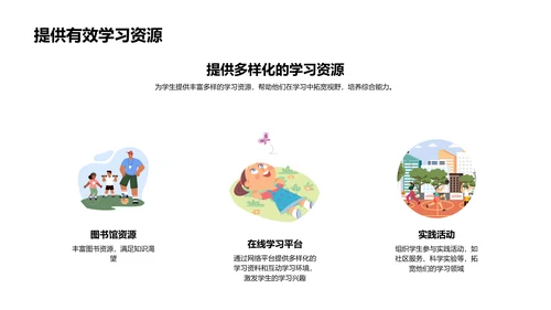 五年级学习报告