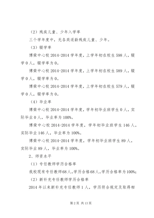 学校义务教育自查报告 (2).docx