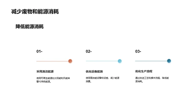 绿色革新：花画工艺转型