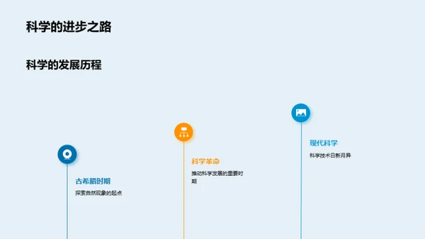 科学环保，绿色前行