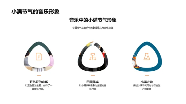 小满节气文化解析