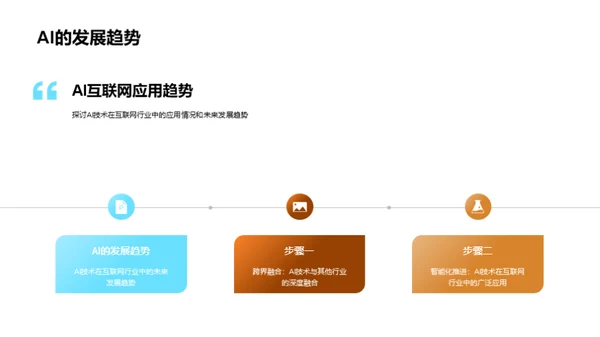 智能互联网的驱动力