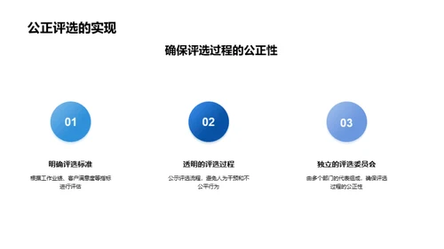 年度杰出员工颁奖典礼