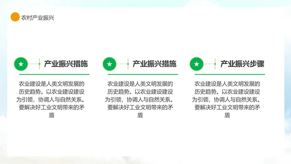 农业现代，农村现代化PPT模板