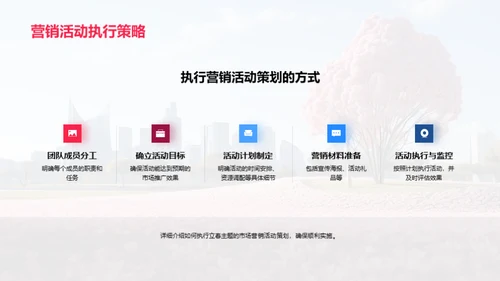 立春主题营销策略