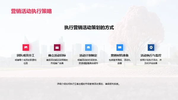 立春主题营销策略